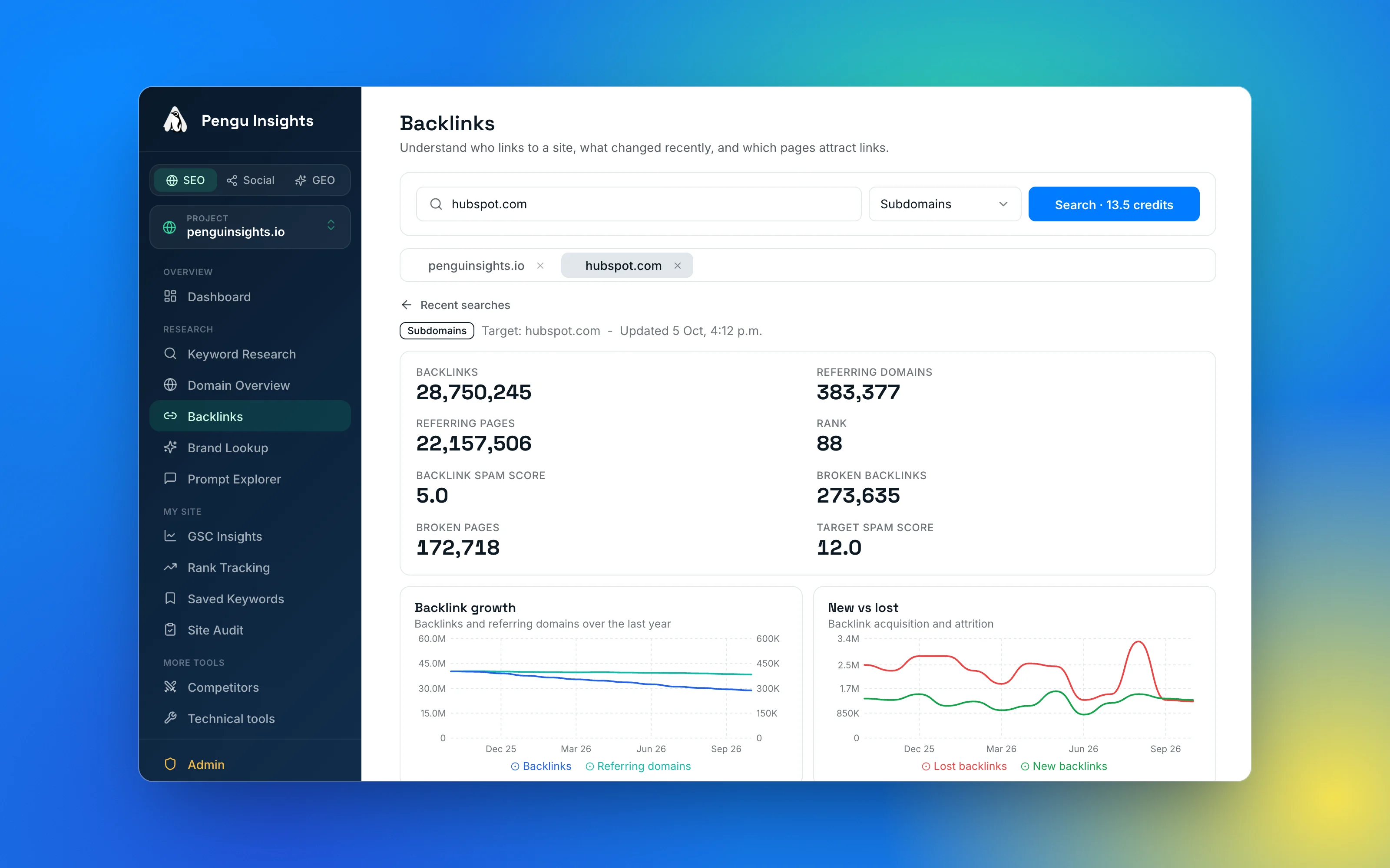 Backlinks report in the Pengu Insights dashboard
