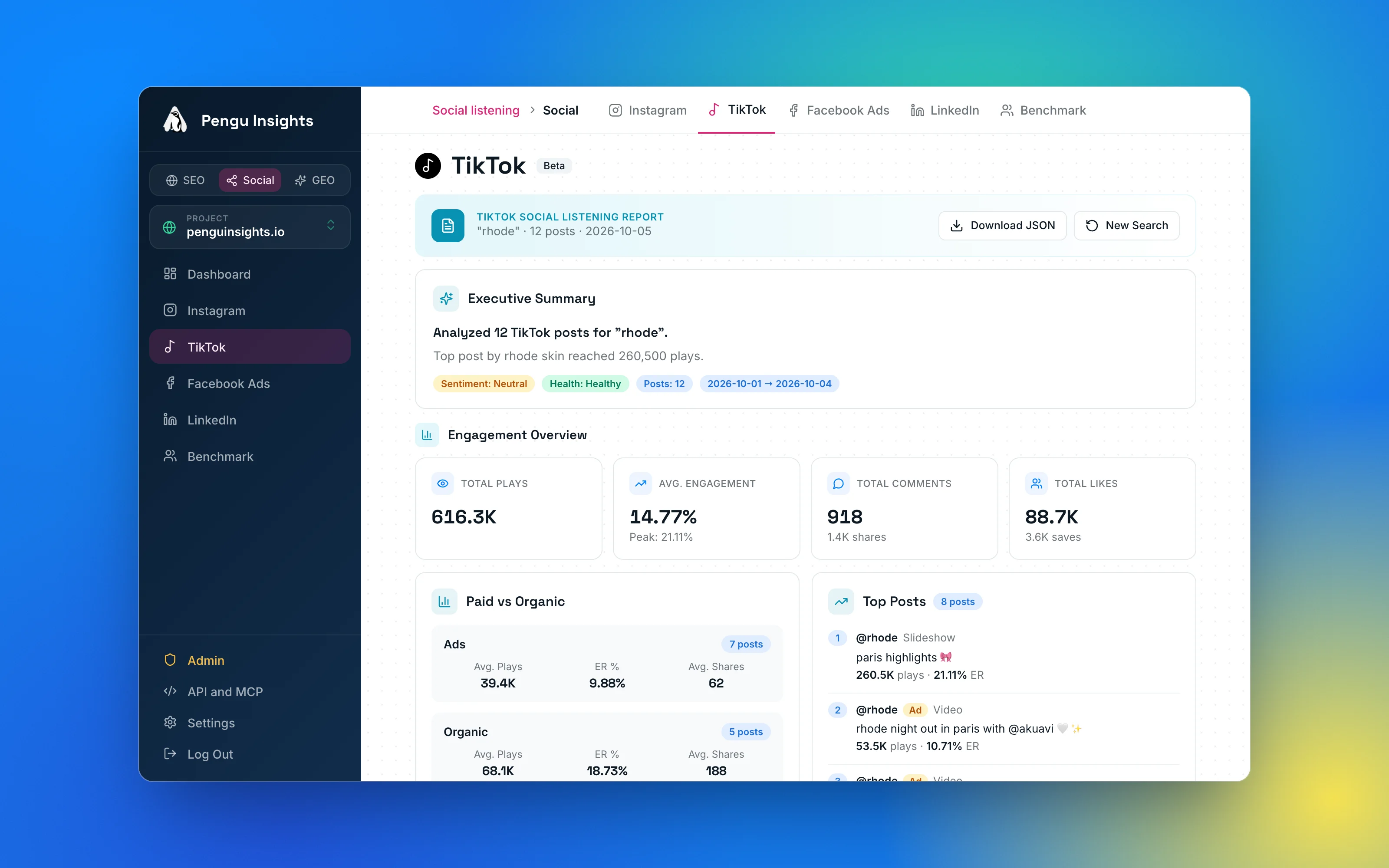 TikTok report in the Pengu Insights dashboard