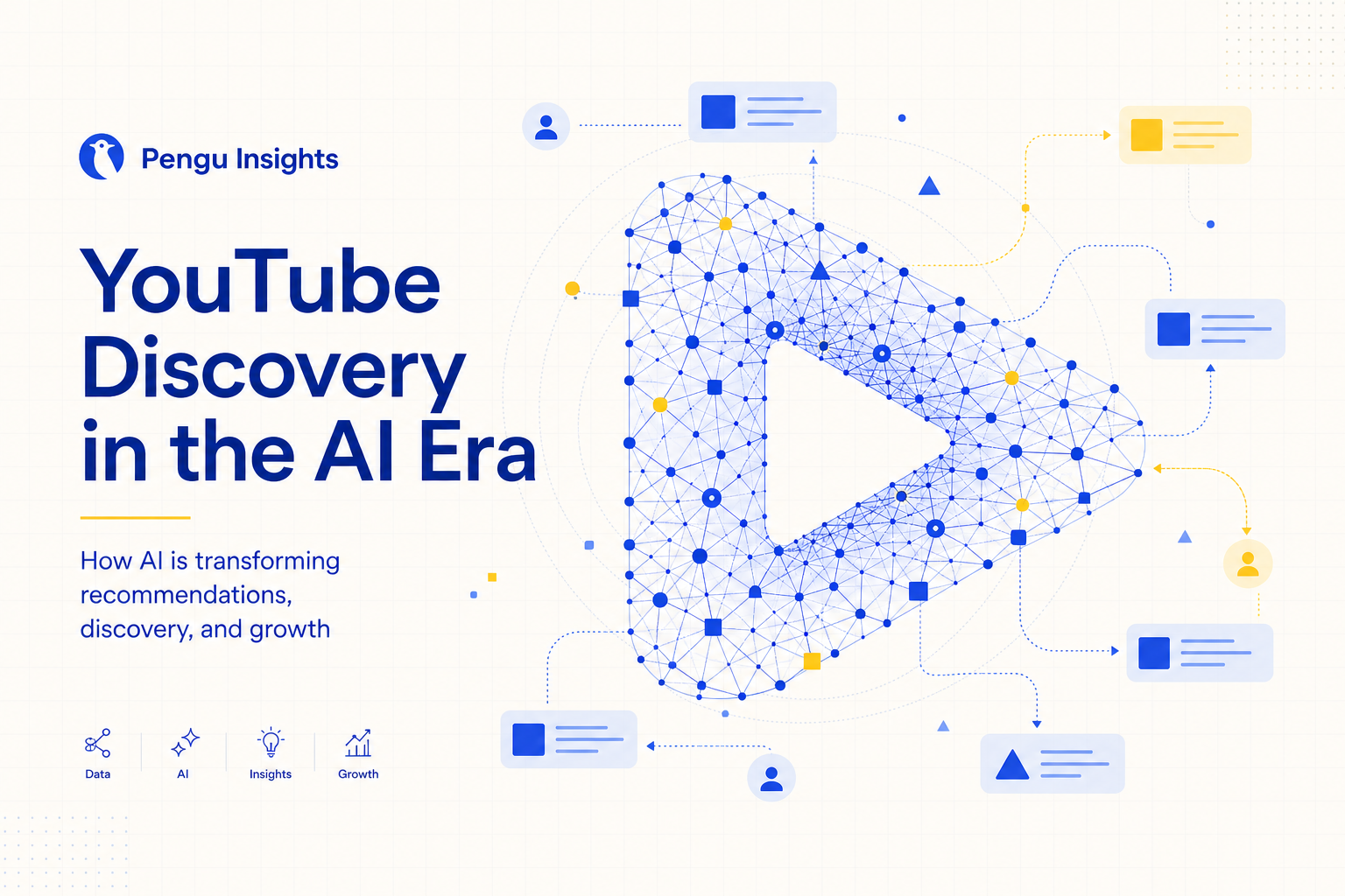 YouTube creator dashboard illustrating AI-era SEO signals: titles, thumbnails, retention, and viewer satisfaction